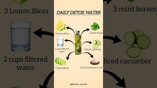 Daily Detox Water For Weight Loss & Glowing Skin Lemon Cucumber Mint Cleanse Resimi
