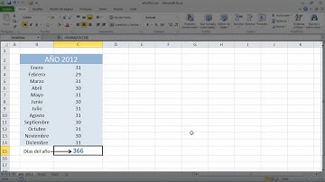 Videocurso Excel 2010 Básico Intermedio Capítulo 1 - La ventana principal de Excel 02