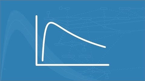 Simulating a Model in SimBiology