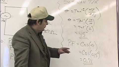 Electronics 213 - RLC Series Part 2