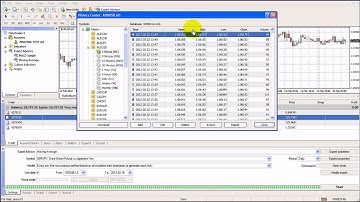 Guide to MetaTrader4 - MT4 EA