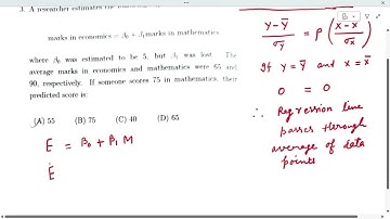 ISI-MSQE 2025: Regression Line Passes Through Average of Data Points
