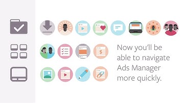 What is the Difference Between a Campaign, an Ad Set and an Ad in Facebook Ads Manager