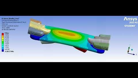 Bending of an iPhone 6: Static Structural Analysis [Case 2: Directional Deformation] // ANSYS