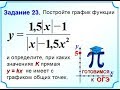 ОГЭ Задание 23 Гипербола Модуль Прямая y=kx