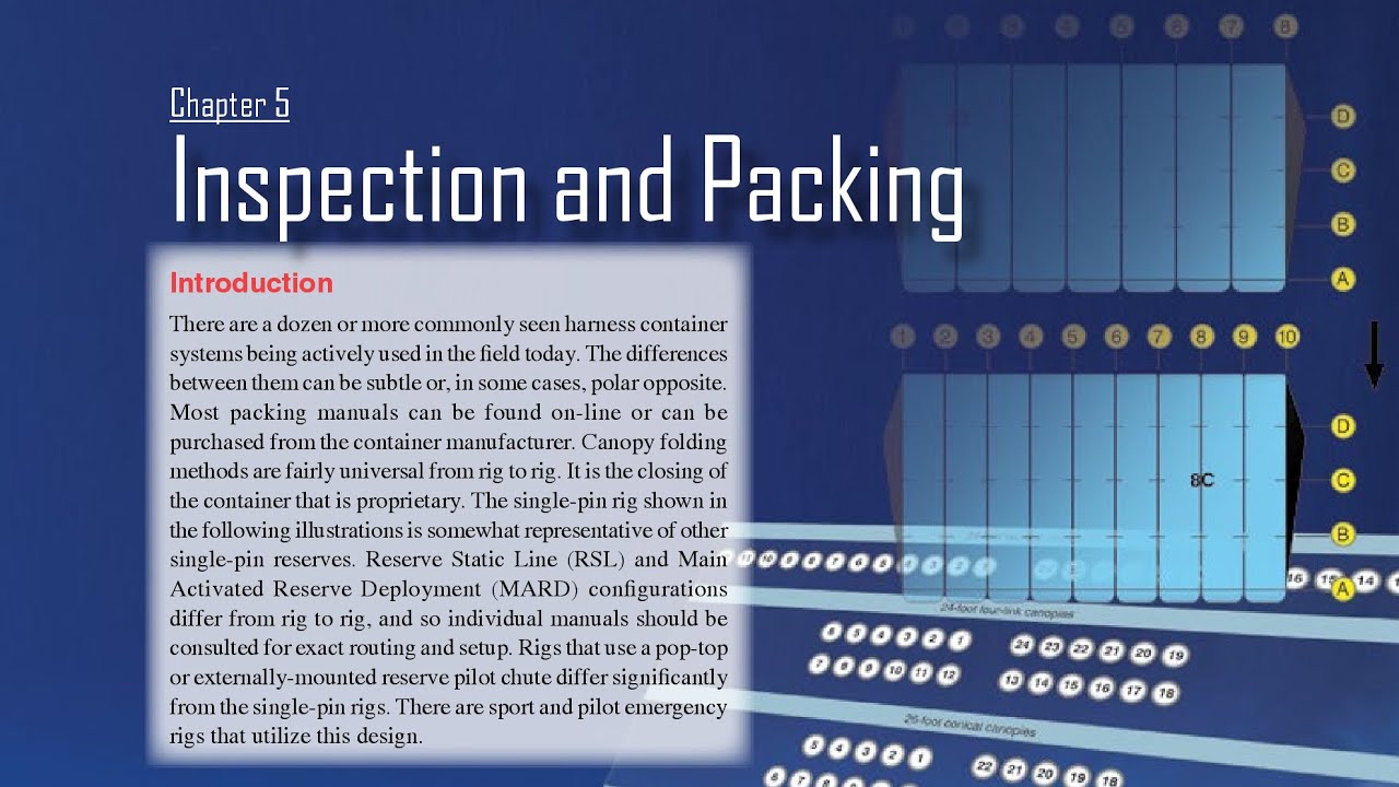 Chapter 5 Inspection and Packing Parachute Rigger Handbook YouTube