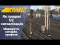 Trainz19/22 Робота сигналізації UZ