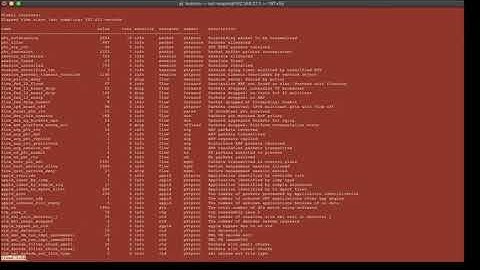 Mastering Palo Alto Networks | 12. A Deep Dive into Troubleshooting