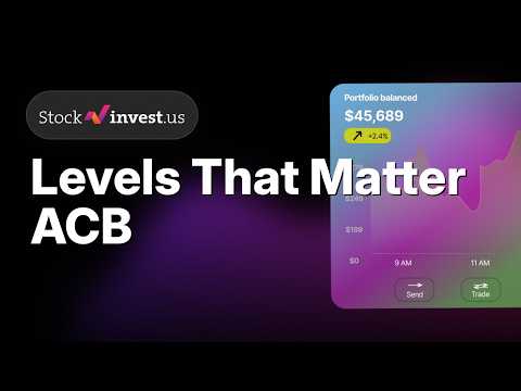 Video preview for ACB Aurora Cannabis: 5 Price Scenarios After Hostile Bid - Monday (Oct 26) Predicted Opening Price π