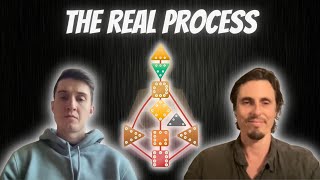 How to Actually Decondition Yourself | Human Design & Gene Keys
