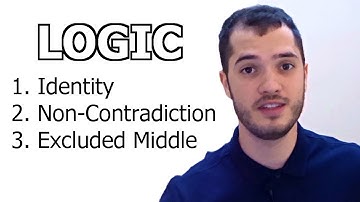 The Three Laws of Logic