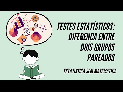 Vídeo: Quando usar wilcoxon vs teste t?