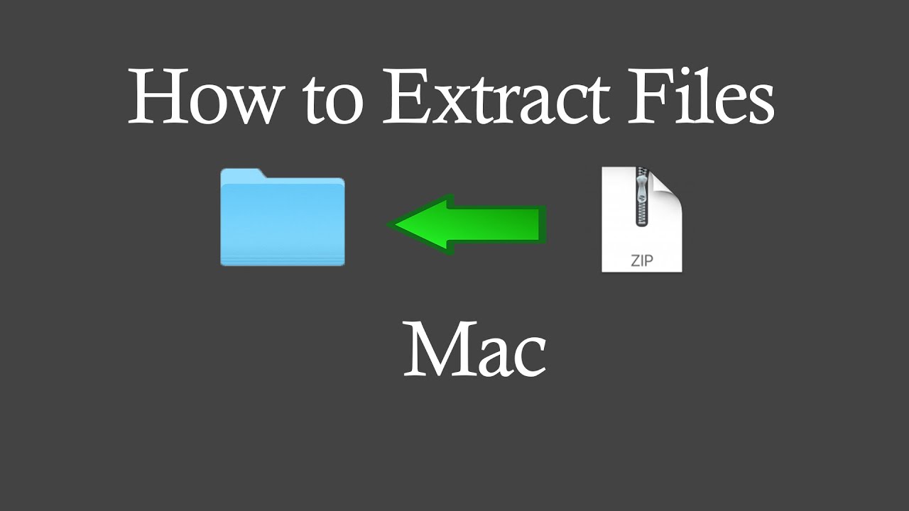 How to Extract (Unzip) Files on a Mac