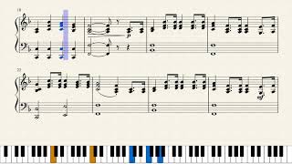Indonesia Raya (F Major, D Minor Piano) MuseScore