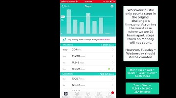 Issues with Fitbit Ionic Step Counts