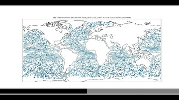 OSCAR 2022 sea surface velocity streamplots