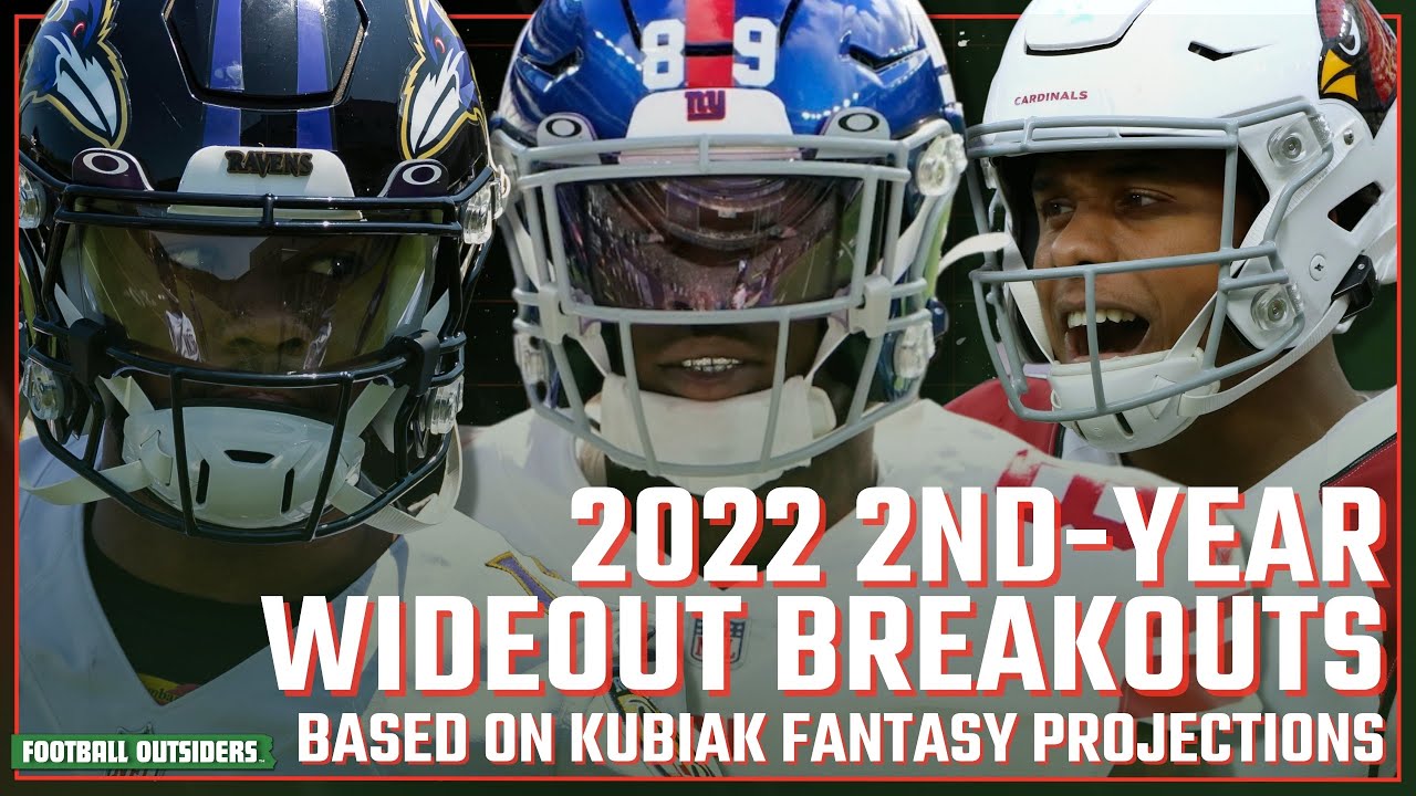 SecondYear WR Breakouts KUBIAK Fantasy Point Projections Have the