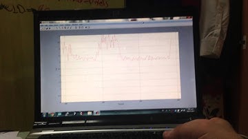 How to Perform EMG Signal RMS Analysis with MATLAB and Arduino: Demo