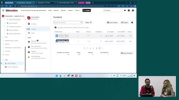 Drill down on Confluence page and space metrics with Viewtracker by bitvooodoo