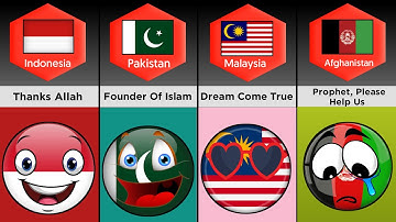 What If Prophet Muhammad Comes Back - Reaction From Different Countries