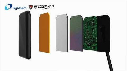 NANOPIX INTRAORAL X-RAY SENSOR BY EIGHTEETH