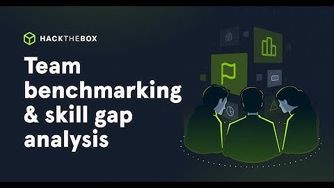 Benchmark team capabilities and perform gap analysis | Hack The Box