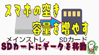 【本体データをSDカードに移動】アンドロイド screenshot 4