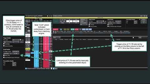 Trading Futures & Bitcoin - Add stealth to your order entry by using a TT If Touched order type.