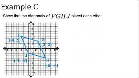 Parallelograms: Examples (Geometry Concepts)