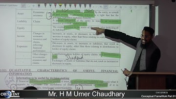 CAF-1-Sir-Umer-Lecture-Conceptual-FrameWork-Part-01