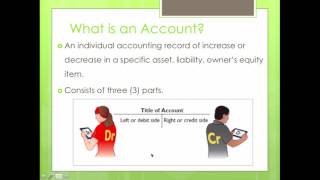 Lecture - Chapter 2 - Part 1