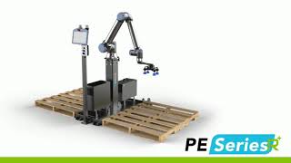 Robotiq Palletizing Solution