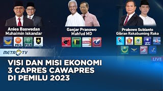 Visi dan Misi 3 Paslon Capres dan Cawapres Pemilu 2024 #ECONOMICCHALLENGES