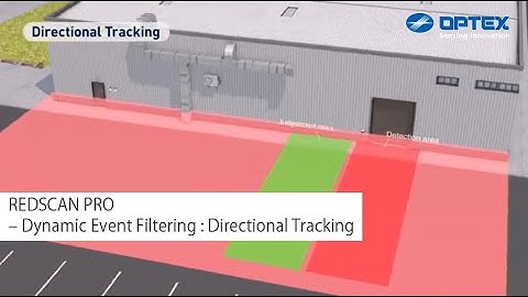 OPTEX – REDSCAN PRO – Dynamic Event Filtering : Directional Tracking