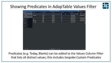 Adding Predicates to Adaptable