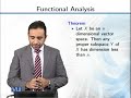 MTH641 Functional Analysis Lecture No 39