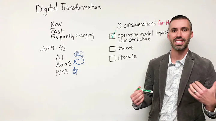 What is HR's Role in Digital Transformation? — Elevating HR