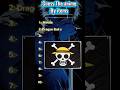 Guess the anime by itme comment your score #anime #fypシ #viral #naruto #onepiece