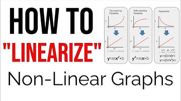 How to "Linearize" a Non-Linear Graph