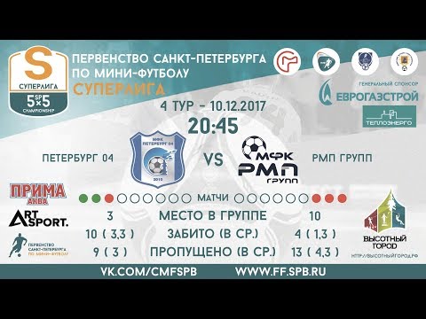 Видео к матчу Петербург 04 - РМП Групп