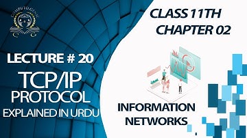 First year Chapter 2 lecture 20 TCP/IP Protocol Explained | What Is TCP/IP Address? | TCP/IP in urdu