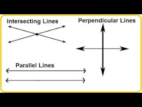 Video: Định lý vuông góc với parallels dựa trên điều gì?