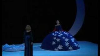 Die Zauberflote - Der Holle Rache - Queen of the Night