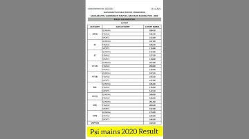 Result Psi mains exam 2020 / निकाल पीएसआय मुख्य 2020/ combine cut off 2020 / mpsc update today