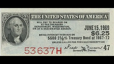 Bond Investing 101 A Beginner s Guide to Bonds