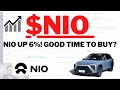 $NIO NIO STOCK UP 6% TODAY - TIME TO BUY MORE?? NIO Analysis | Live Well Live Wealthy