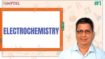 #1 Electrochemistry Basics:Double Layer, 3-Electrode Systems & Supporting Electrolytes
