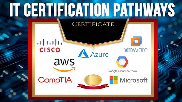 From Helpdesk to Cybersecurity: Certifications You Need to Grow Your IT Career