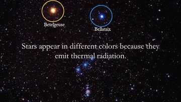 Chapter 17.2 Colors of Stars