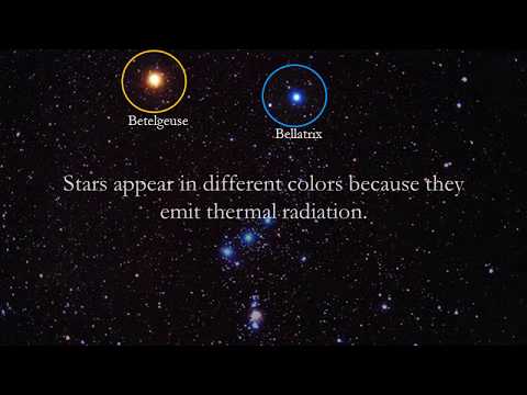 Chapter 17.2 Colors of Stars